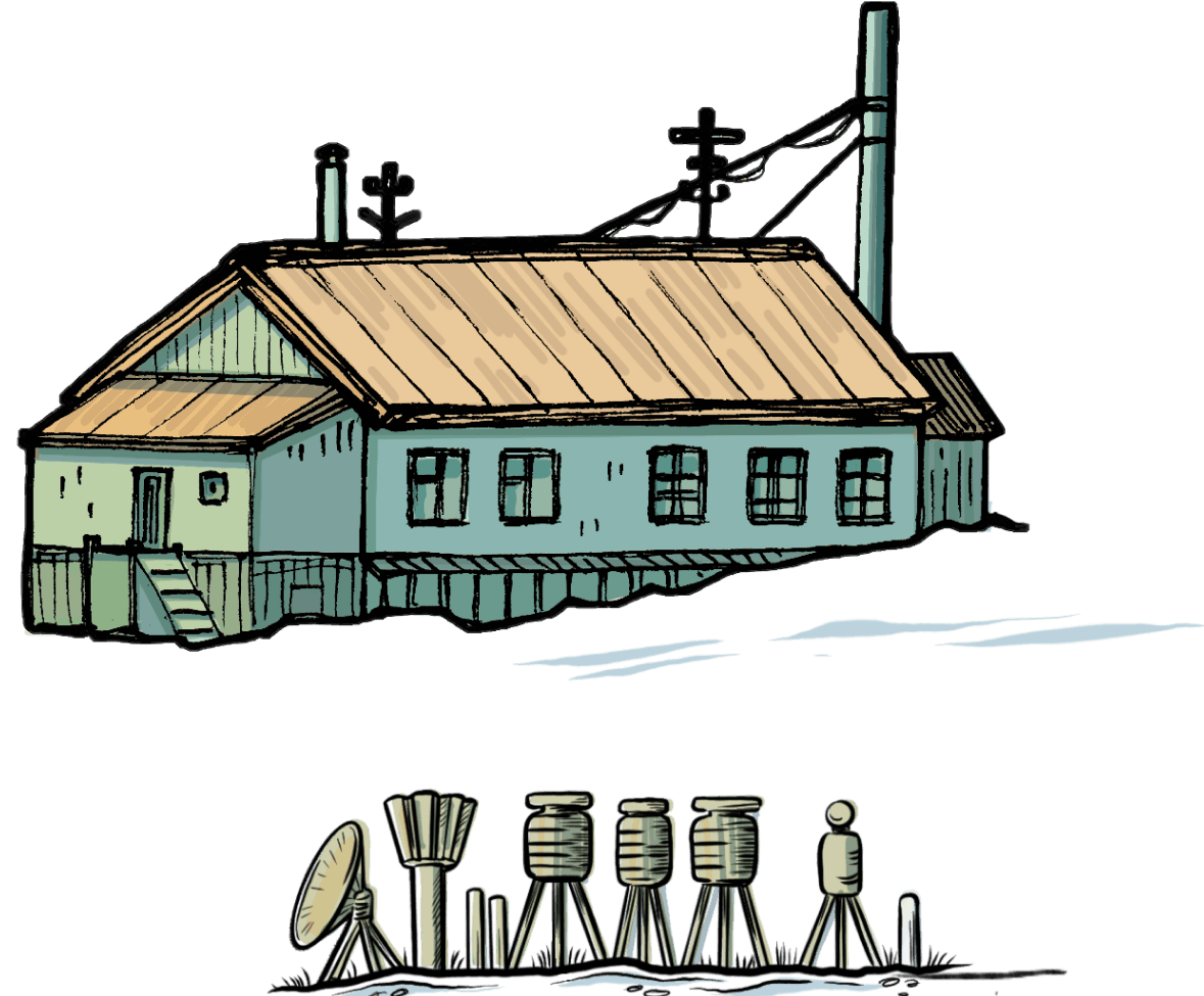 Метеостанция