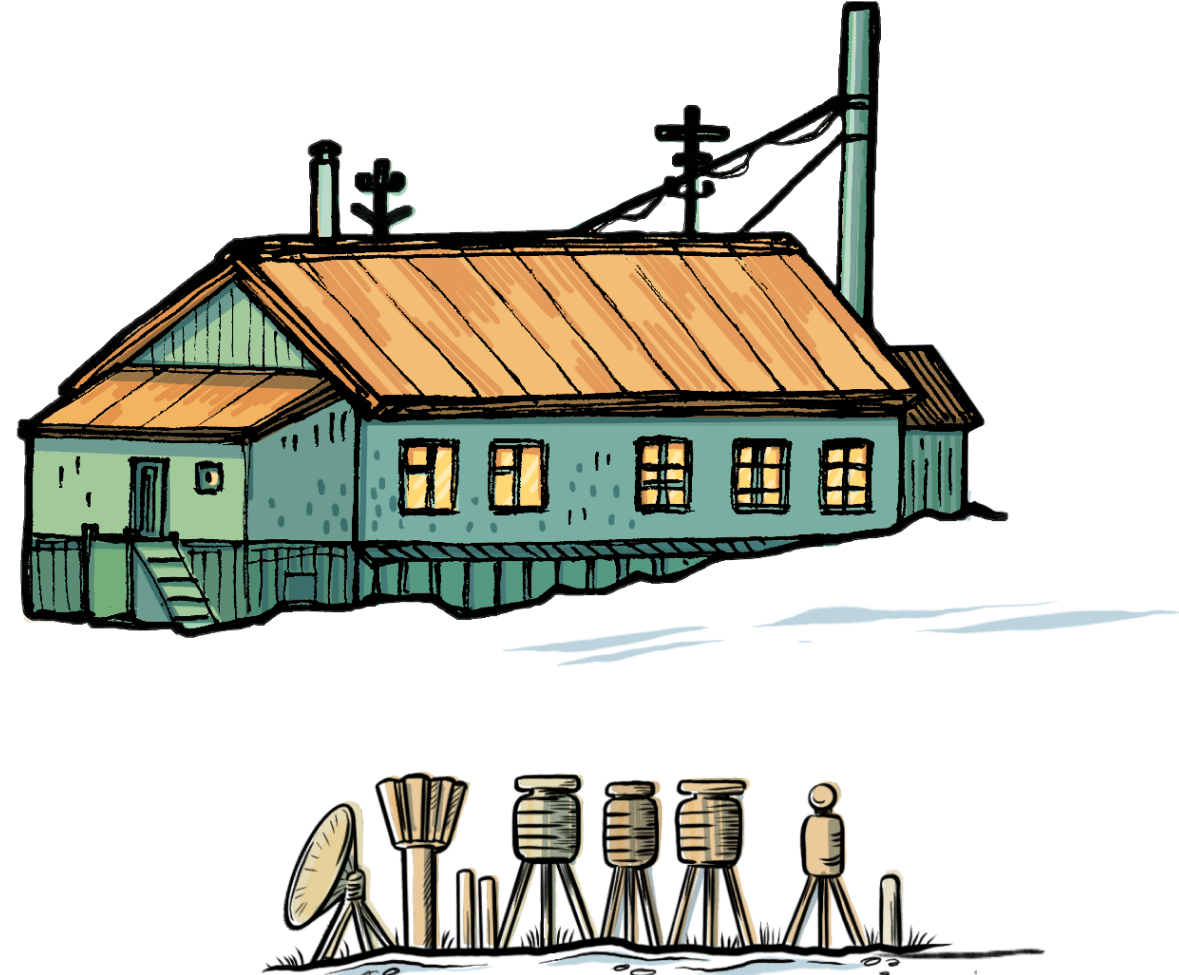 Метеостанция